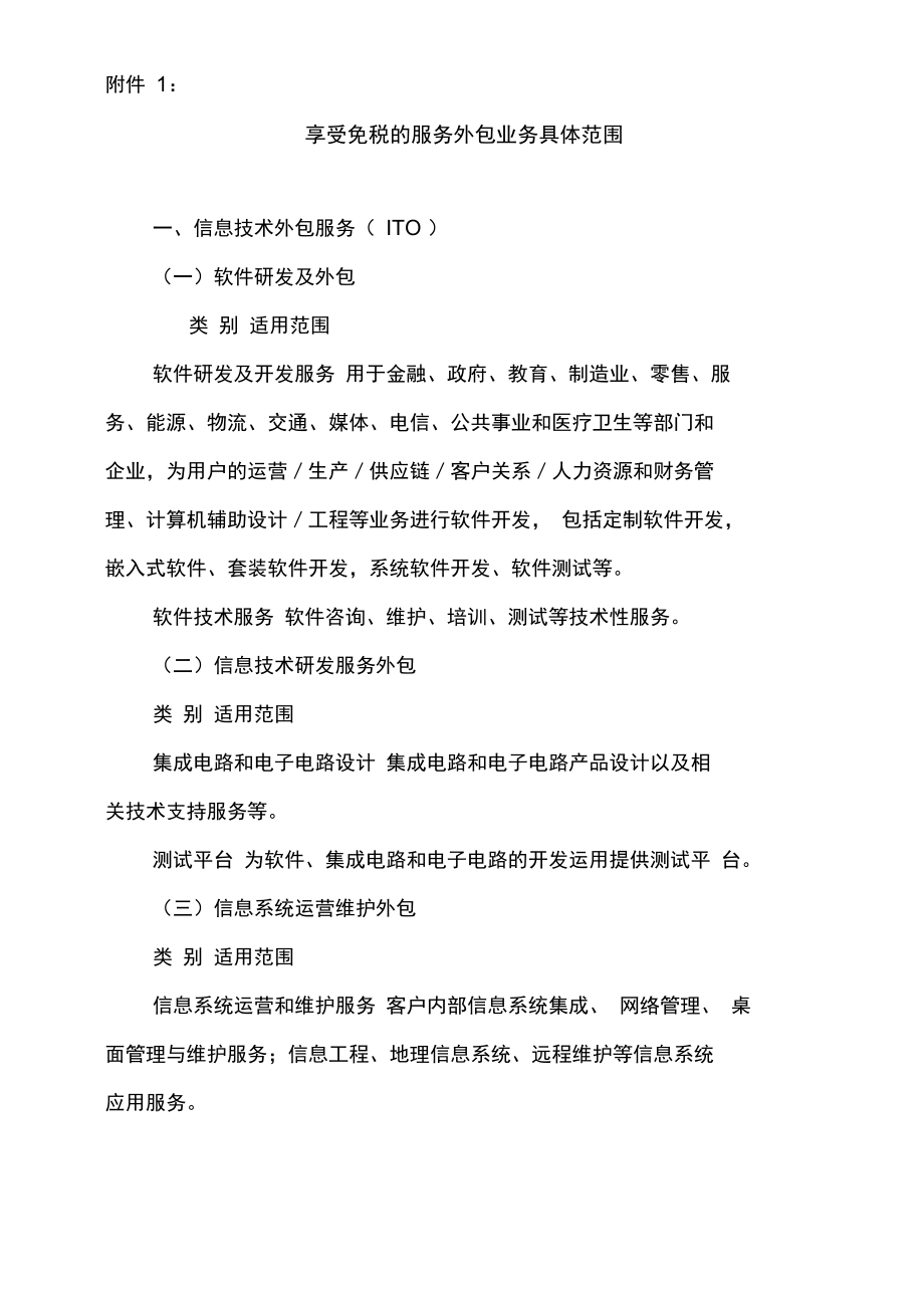 厦门市离岸服务外包技术合同确认工作流程