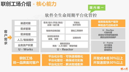 从零到四千万 一家“可怕”软件外包公司的逆袭之路
